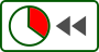 Icon timer